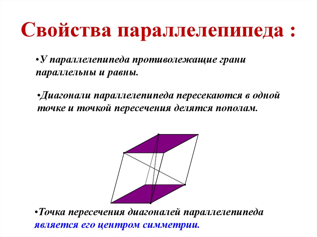 Многогранные углы презентация 10 класс