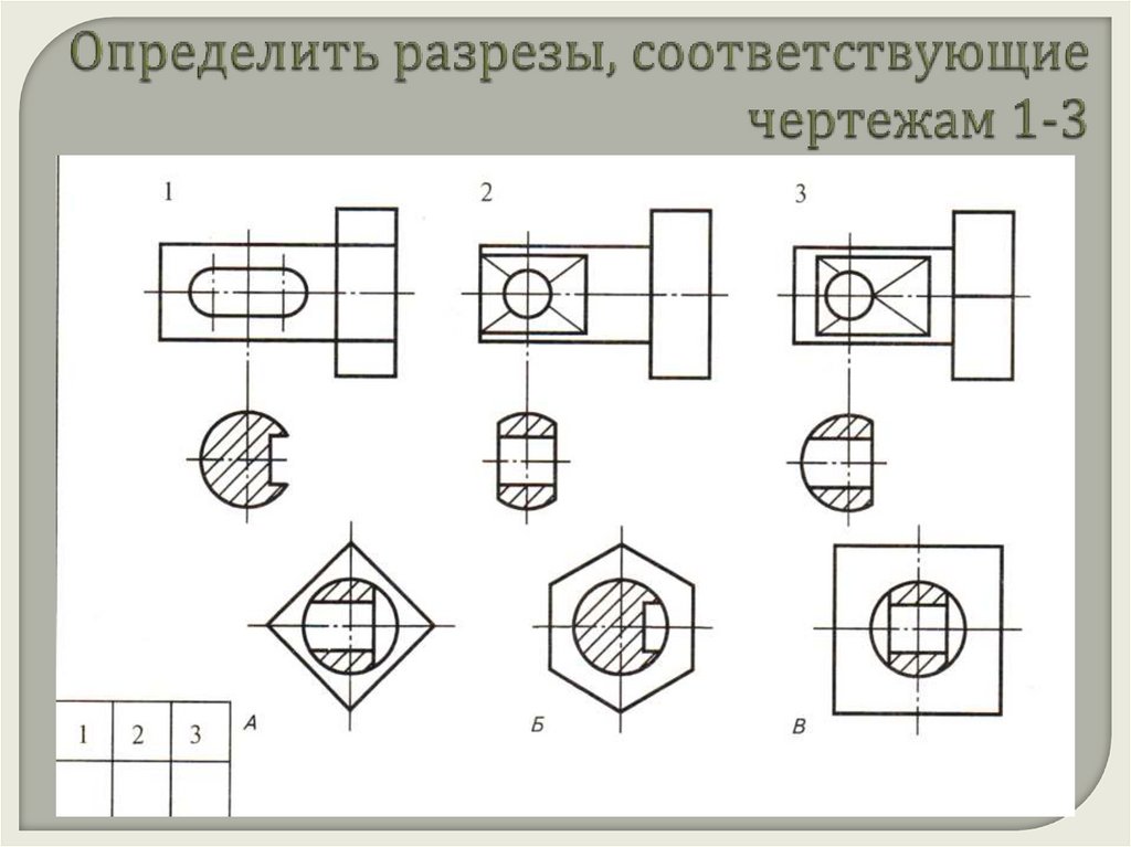 Определите разрез. Какому случаю соответствует чертеж. Разрезу соответствуют свойства. Картинки разреза предметов на равные части. По контурному разрезу определяют:.