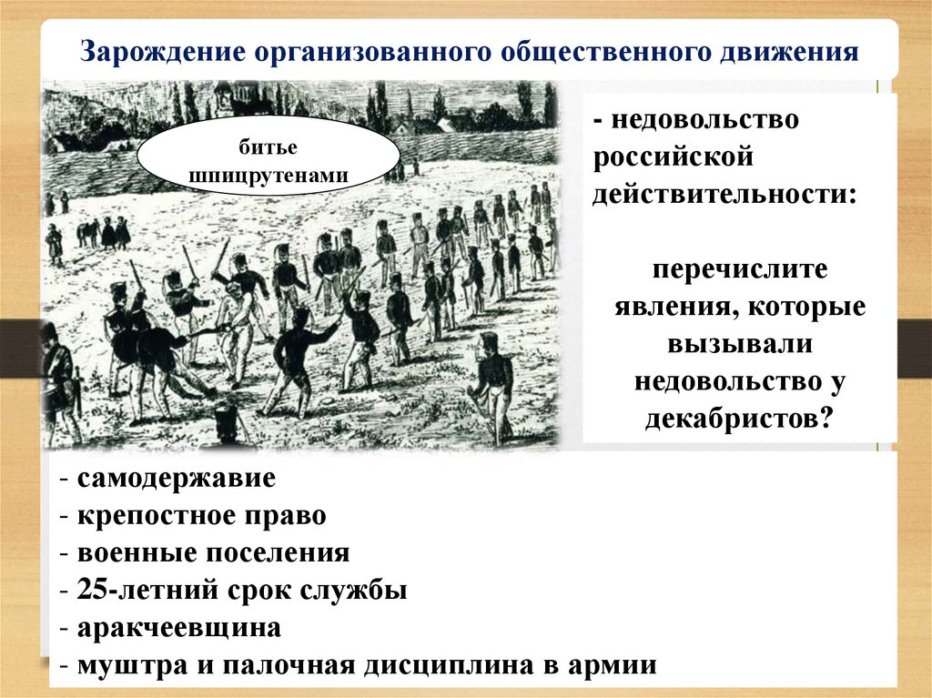 Движение при александре 1 выступление декабристов