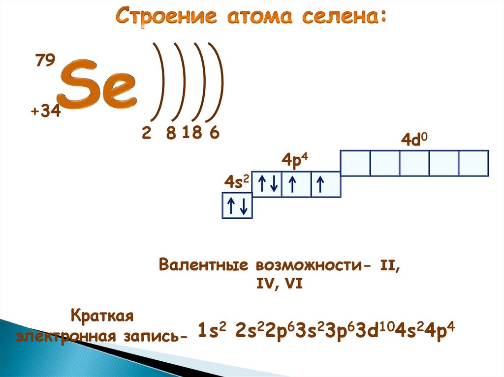 Характеристика Химического Элемента На Основании Его Положения В.