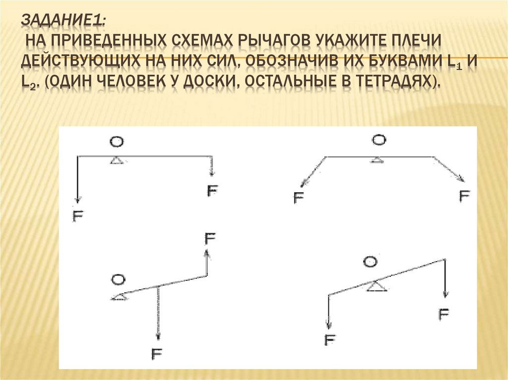 Укажите точку опоры и плечи рычагов изображенных на рисунке ножницы