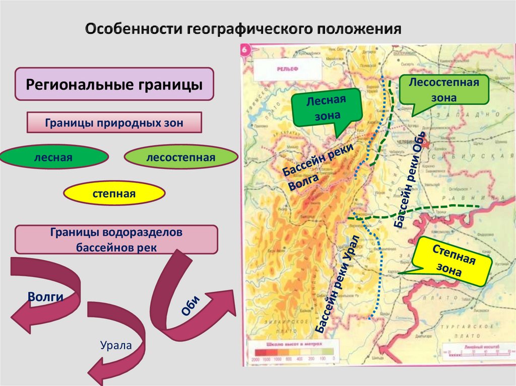 Региональное положение