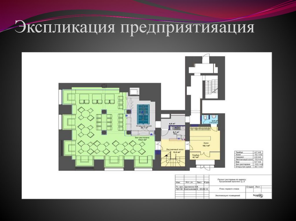 Экспликация предприятияация