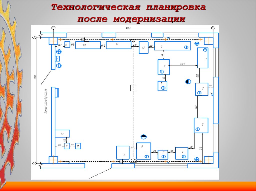 Чертеж агрегатного участка. Агрегатный участок чертеж. Технологическая схема агрегатного участка. Рисунок агрегатного участка. Технологическая карта агрегатного участка.