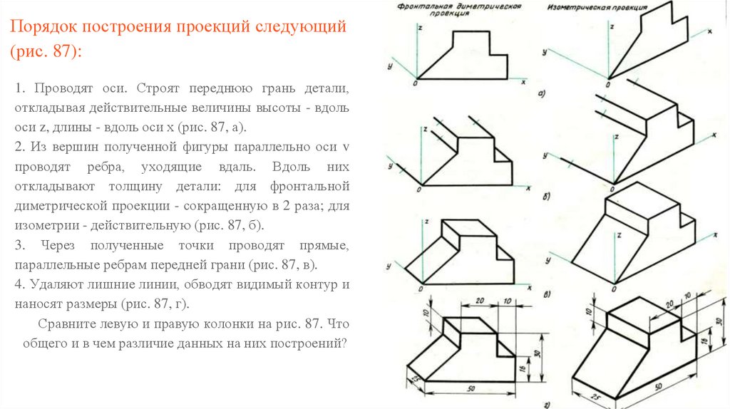 Построен аксонометрический чертеж плоской фигуры горизонтальная вторичная проекция фигуры обозначена