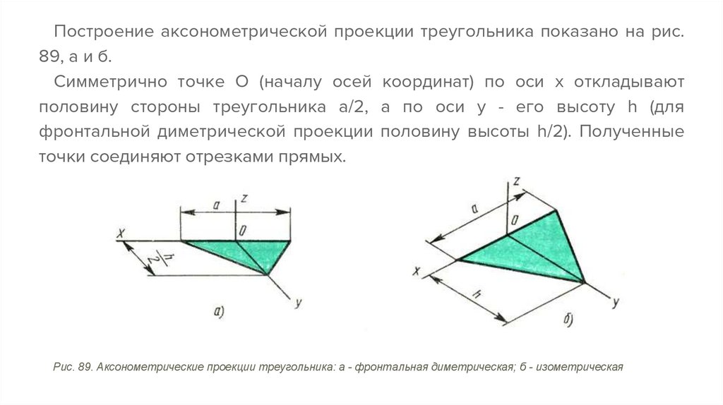 Плоская проекция