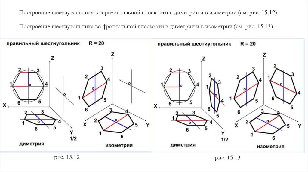 Как нарисовать шестиугольник в изометрии