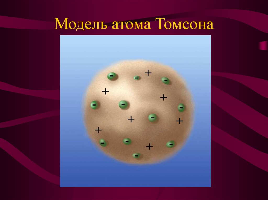 Модель атома Томсона. Радиоактивность модели атомов Томсон.