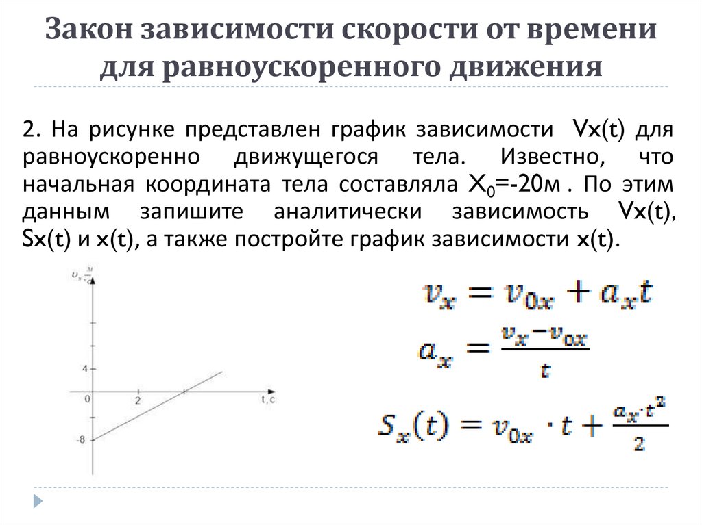 Зависимость равноускоренного движения