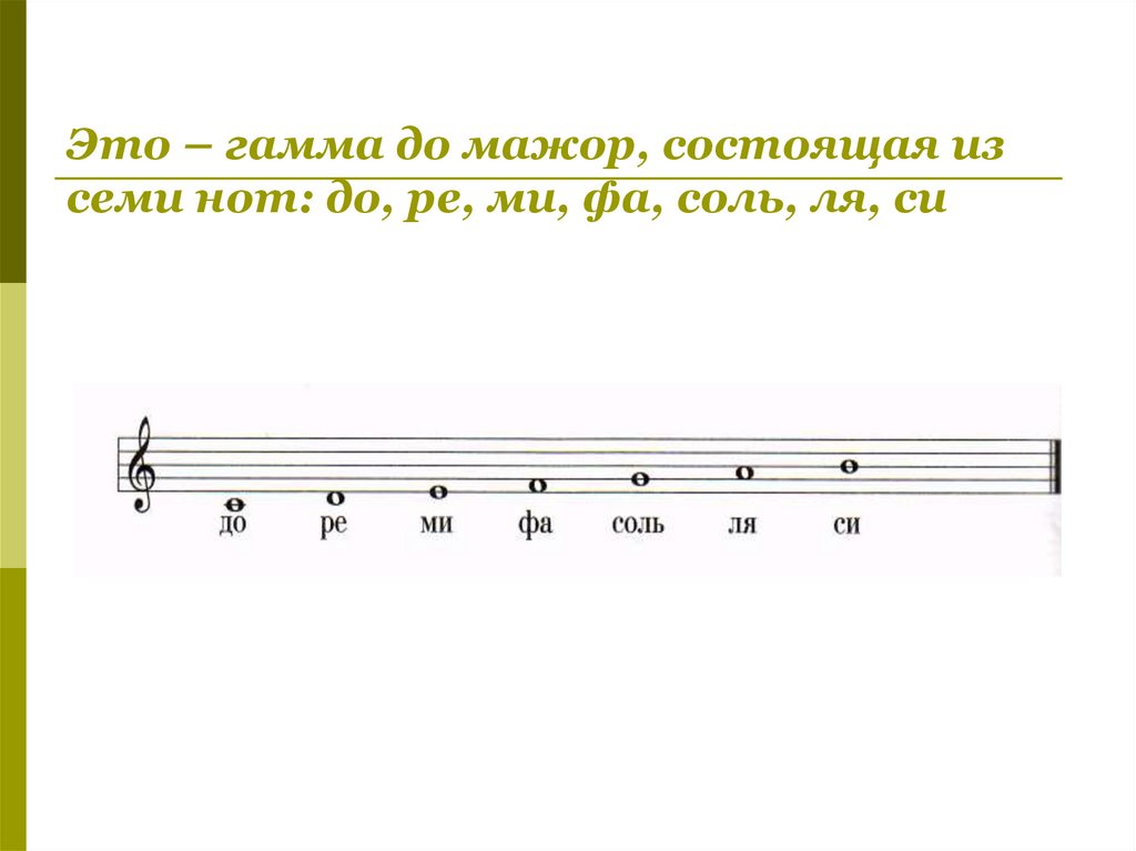 Проект ми фа соль