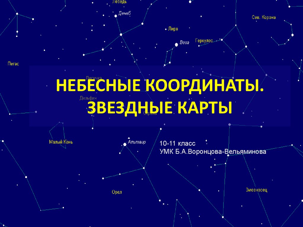 Звездные карты небесные координаты и время презентация