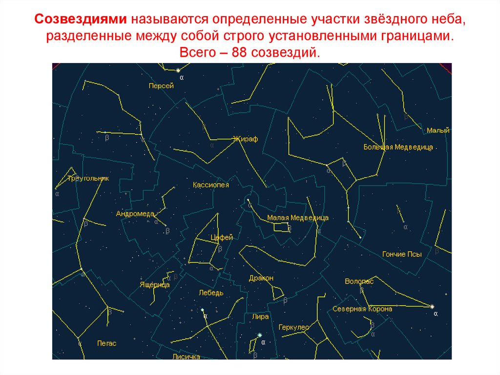 Координаты созвездий. Созвездия Звездные карты небесные координаты. Созвездие карта звездного неба небесные координаты. Небесные координаты Звездные карты , созвездия кратко. Звездное небо небесные координаты.