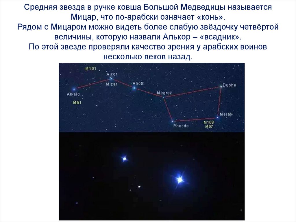 Звездные координаты и звездные карты презентация