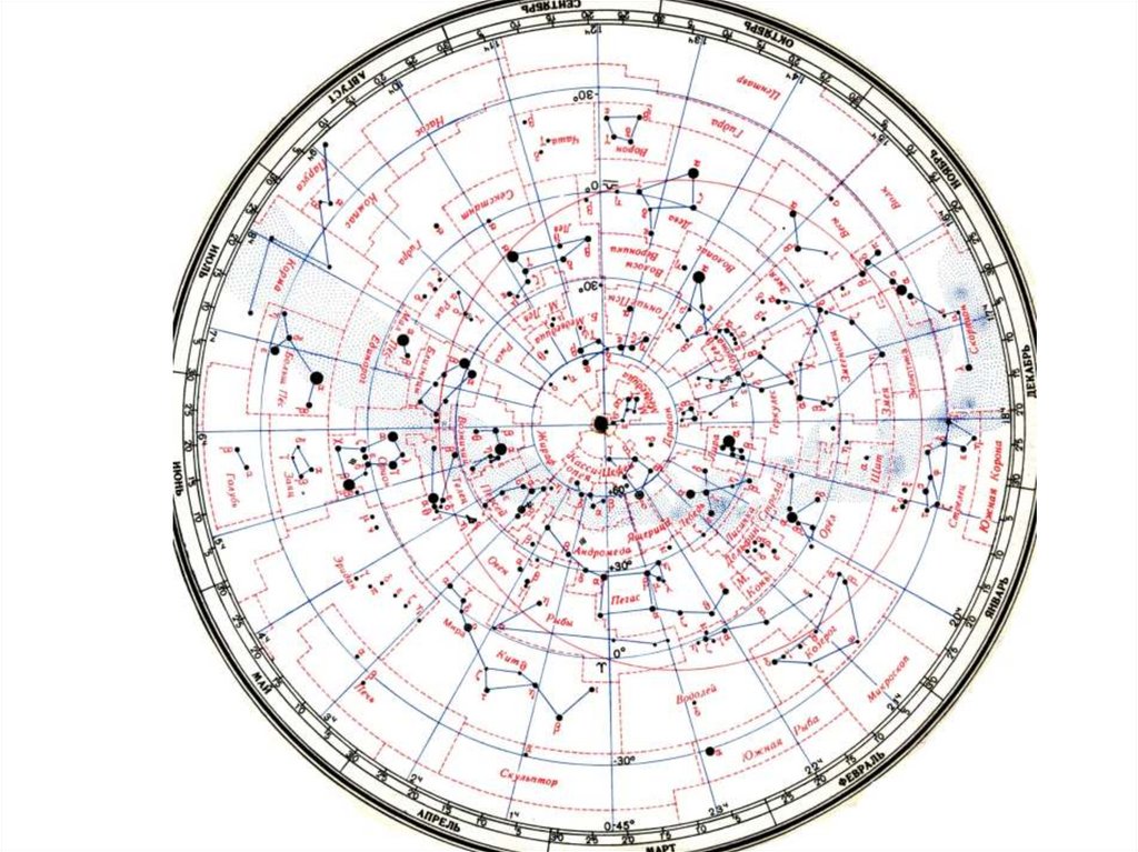 AstroScope | Купить Подвижная карта звездного неба 