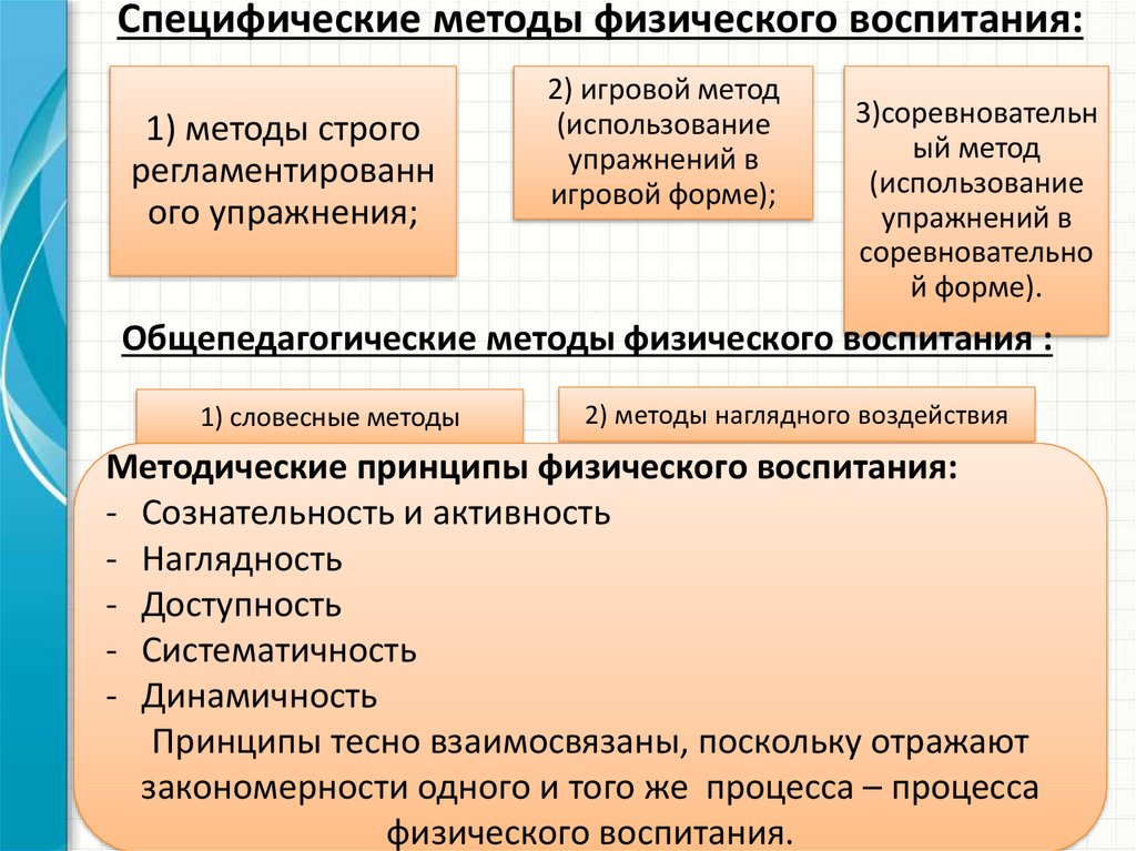 Специфические методы