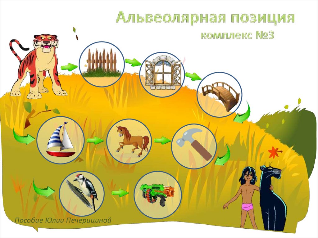 Обезьяна звуковая схема