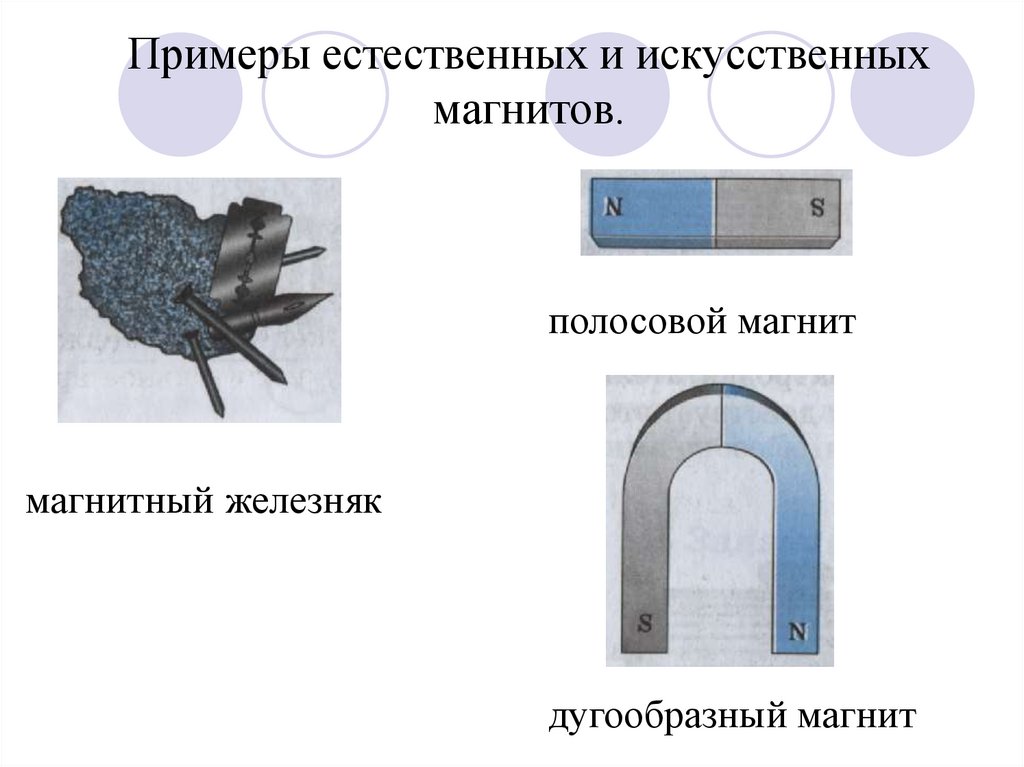 Примеры магнитных. Естественные и искусственные магниты. Магниты Естественные и искусственные примеры. Искусственные магниты примеры. Постоянные магниты Естественные искусственные.