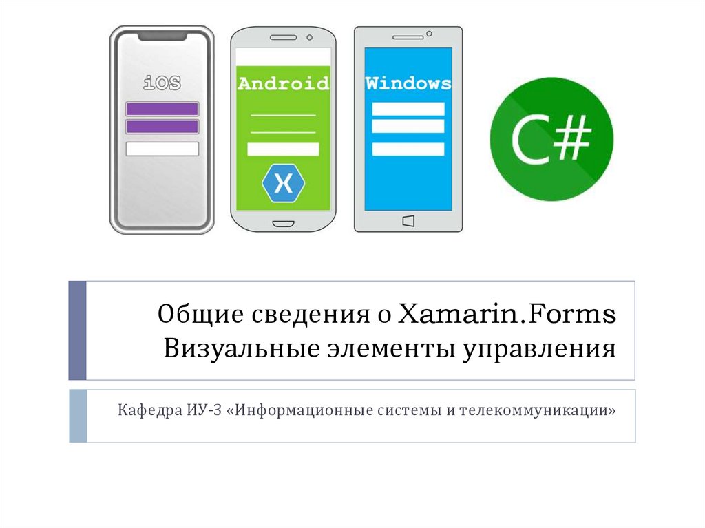 Информация о номере мобильного. Xamarin forms презентации. Презентация на тему Xamarin. Директивы систем телефона в Xamarin forms. Установка ксамарин разработка мобильных приложений.