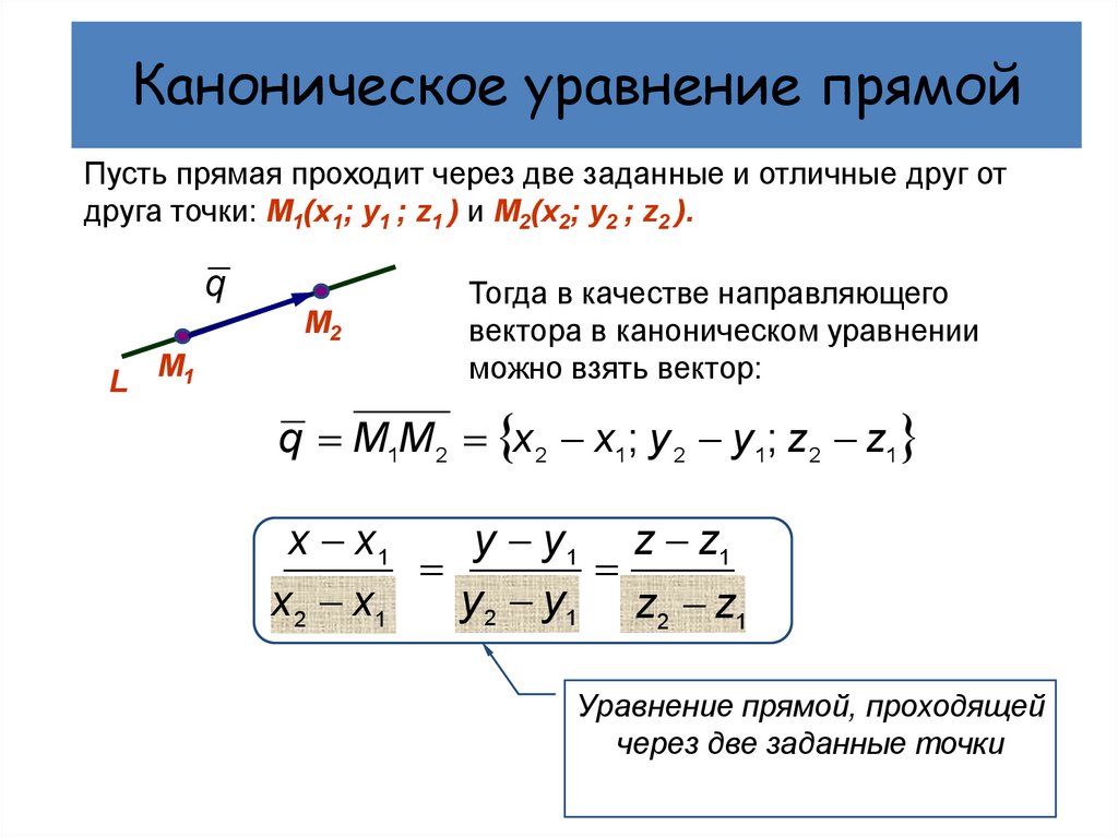 Уравнение прямой является уравнение. Каноническое уравнение прямой проходящей через точку. Каноничиное уравнения прямой.