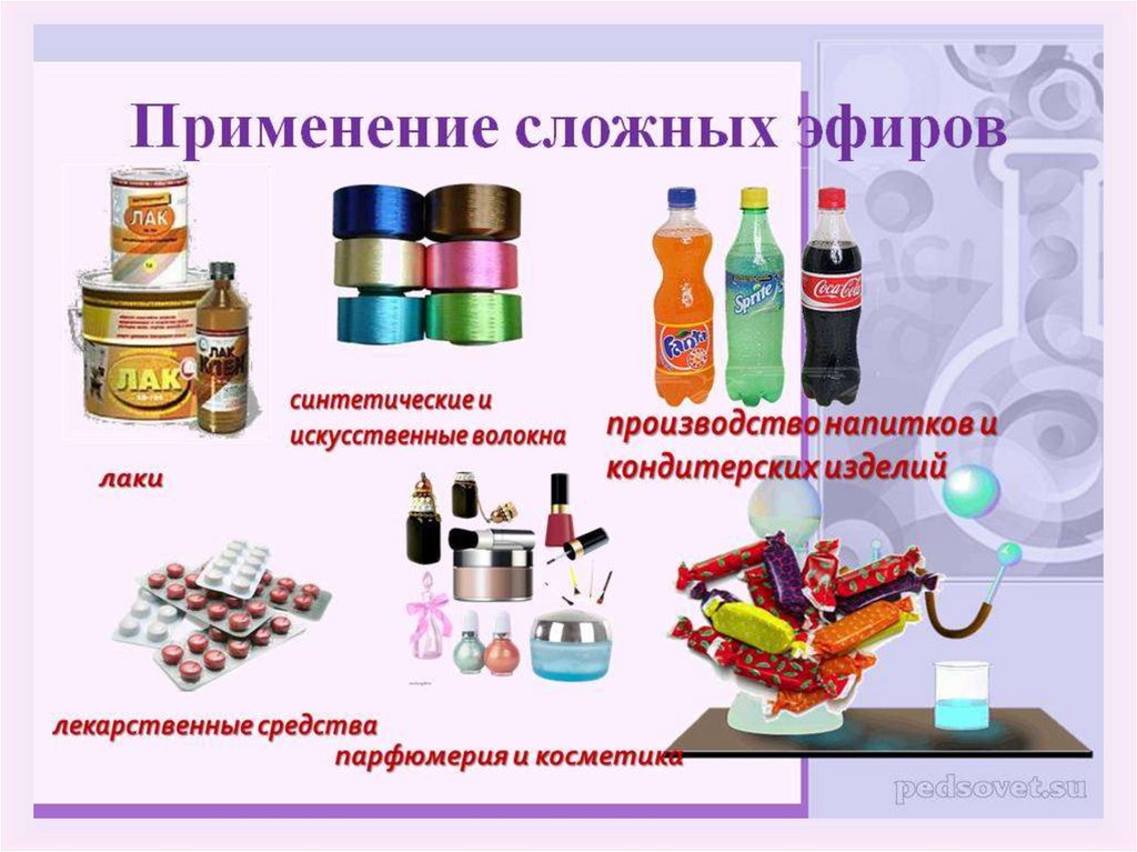 Сложные эфиры и жиры презентация