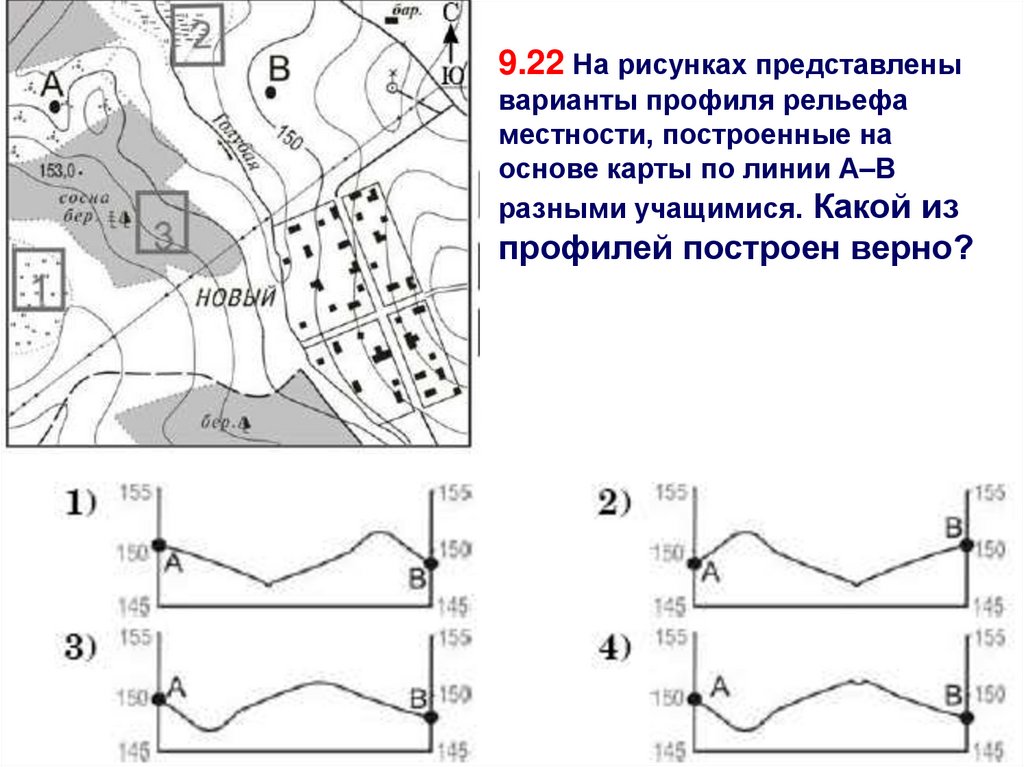 Варианты профиля рельефа местности построенные