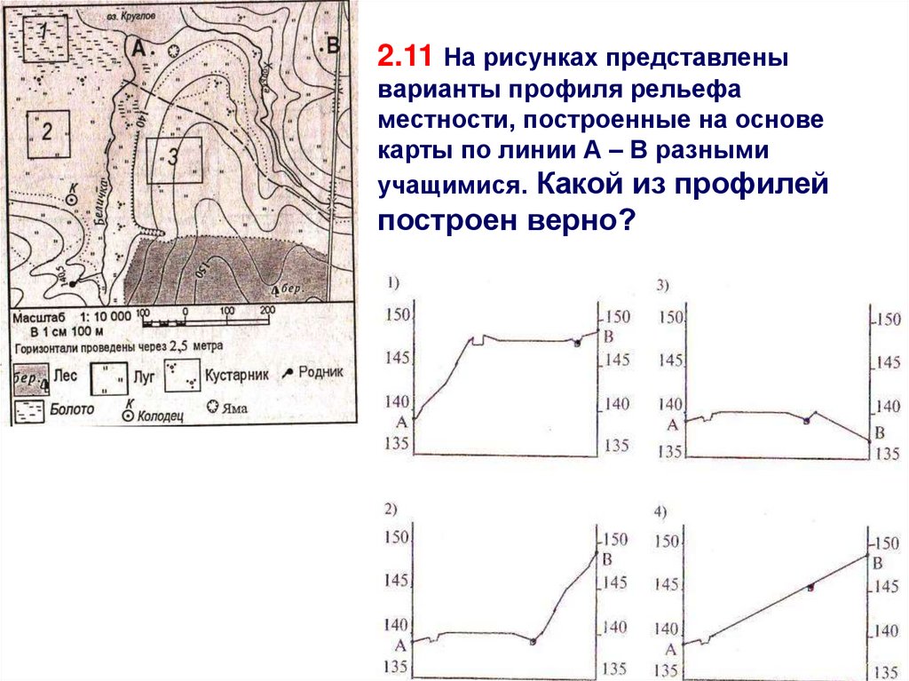 Построить профиль местности по карте. Верный профиль местности рельефа. План местности профиль рельефа. Варианты профиля рельефа местности. Варианты изображения профиля рельефа местности.