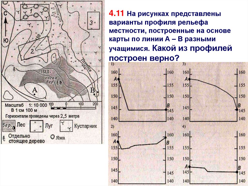 Карта профиля местности. Варианты профиля рельефа. Варианты профиля рельефа местности. Верный профиль местности рельефа. На рисунках представлены варианты профиля рельефа местности.