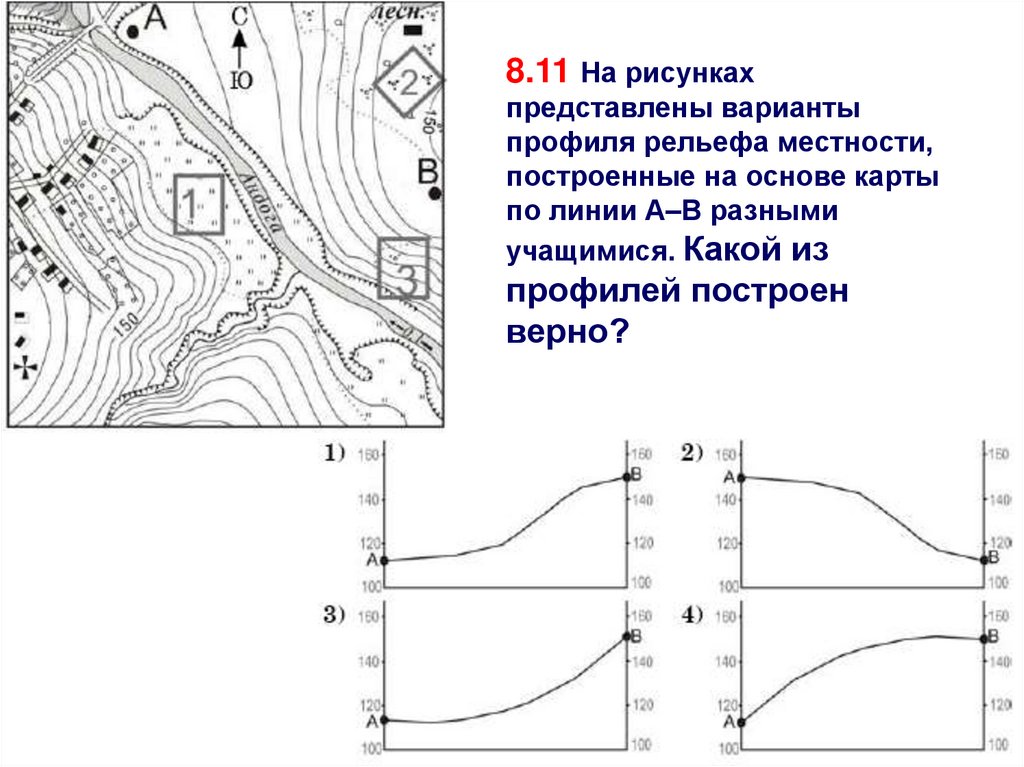 На рисунках представлены профиля рельефа местности. Построение профиля рельефа местности. Постройка профиля рельефа местности. Построения профиля рельефа местности по линии. Профиль рельефа местности по карте.