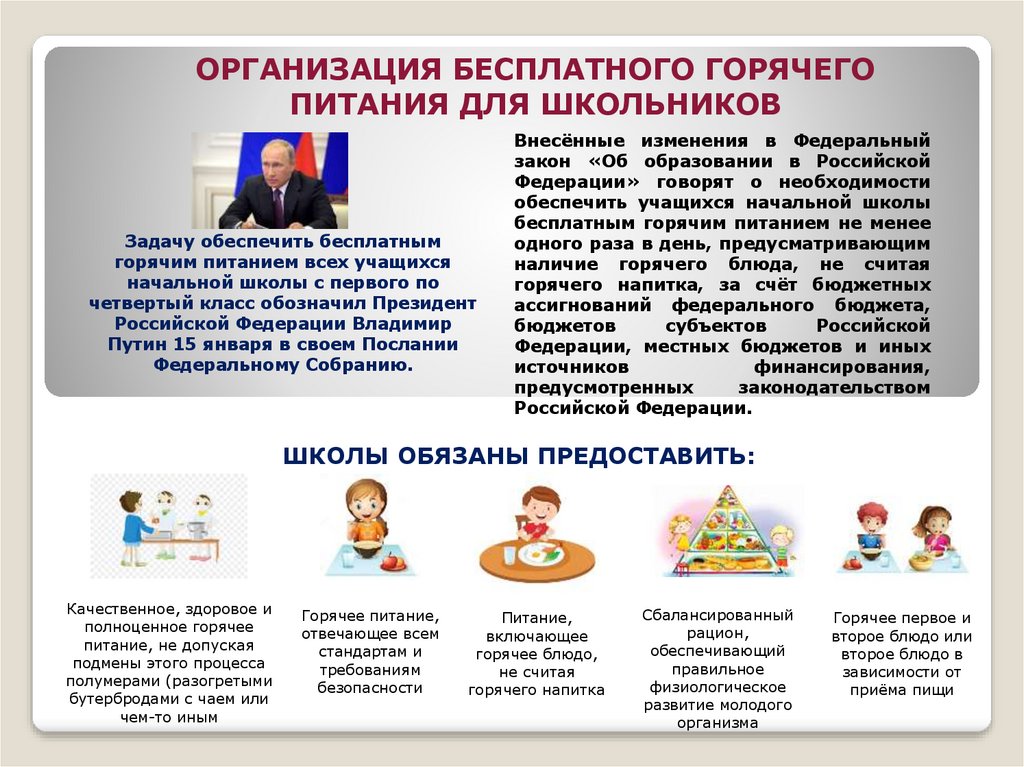 Организация бесплатная