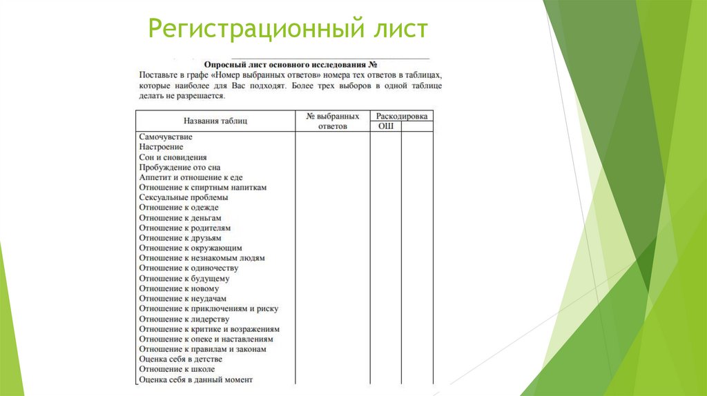 Опросник пдо а е личко. Опросник пдо а е личко