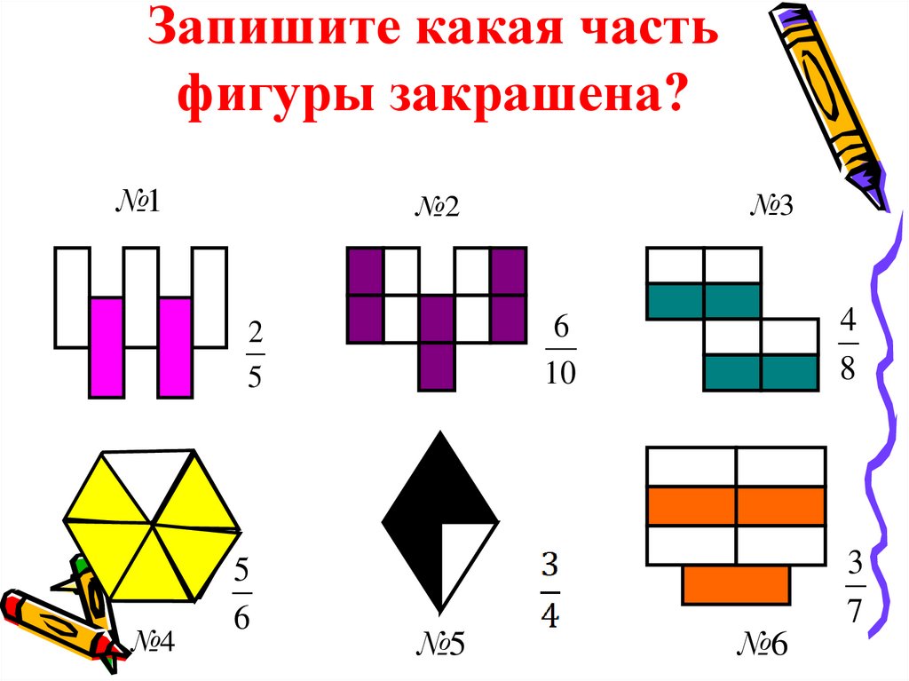 Сложение и вычитание обыкновенных дробей - презентация онлайн