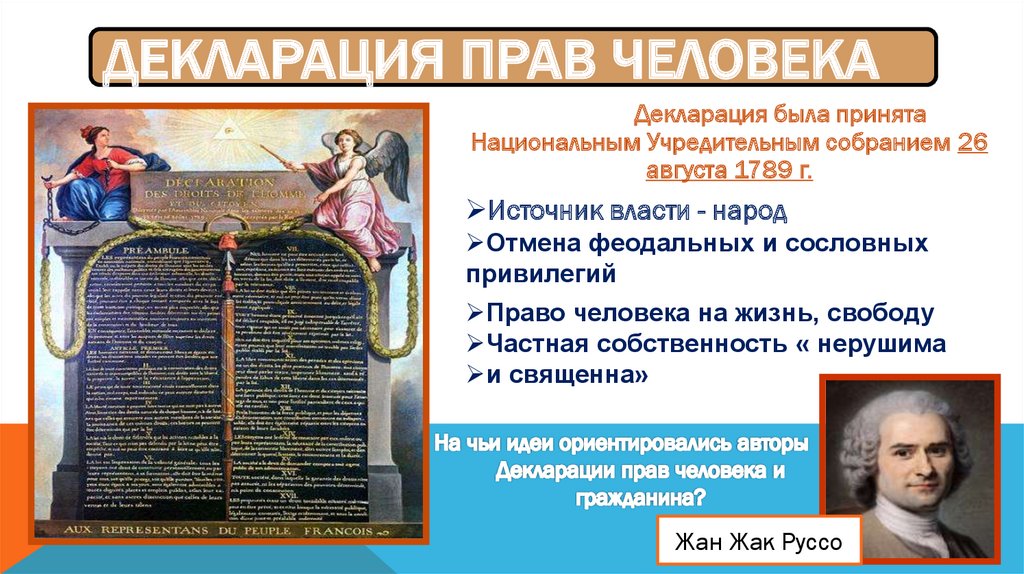 Декларация прав человека и гражданина 1789 презентация