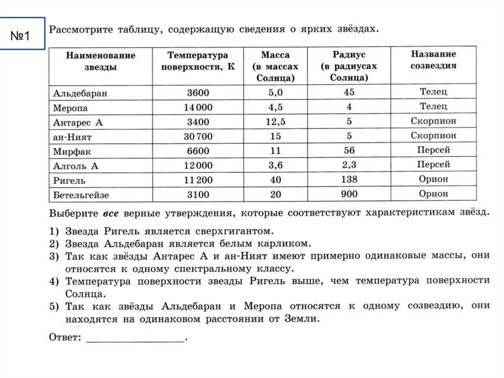 Выберите два утверждения. Рассмотрите таблицу содержащую сведения о ярких звездах. Таблица содержащая сведения о ярких звездах. Рассмотрите таблицу содержащую сведения о ярких звездах выберите два. Таблица содержит некоторые сведения о ярких звездах.