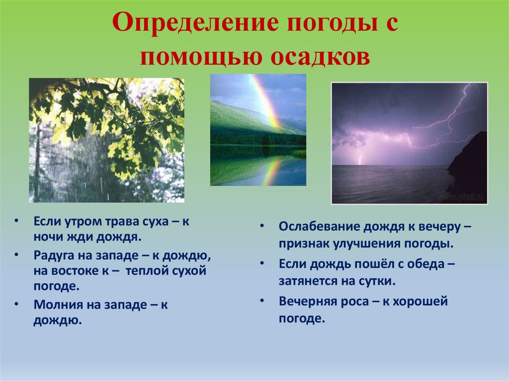 Сообщение о погодных. Народные приметы о погоде. Природные приметы о погоде. Приметы предсказывающие погоду. Приметы предсказания погоды.