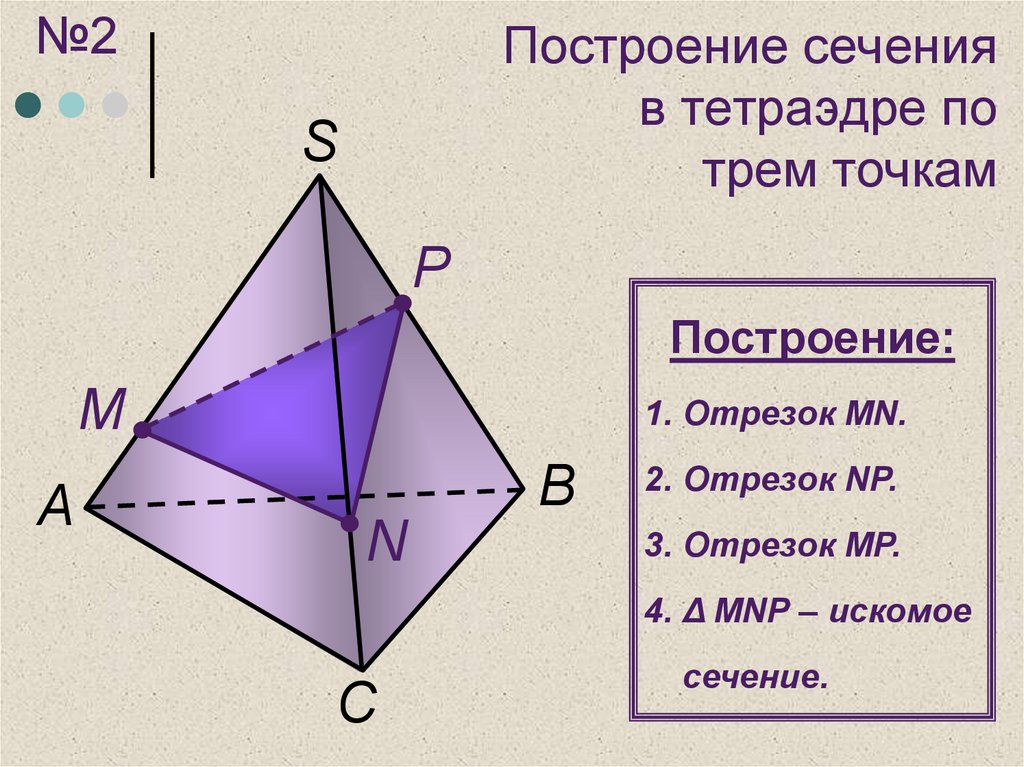 Построение сечений тетраэдра. Сечение тетраэдра по трем точкам. Сечения тетраэдра по 3 точкам. Построение сечения тетраэдра по трем точкам. Основные сведения о тетраэдре.