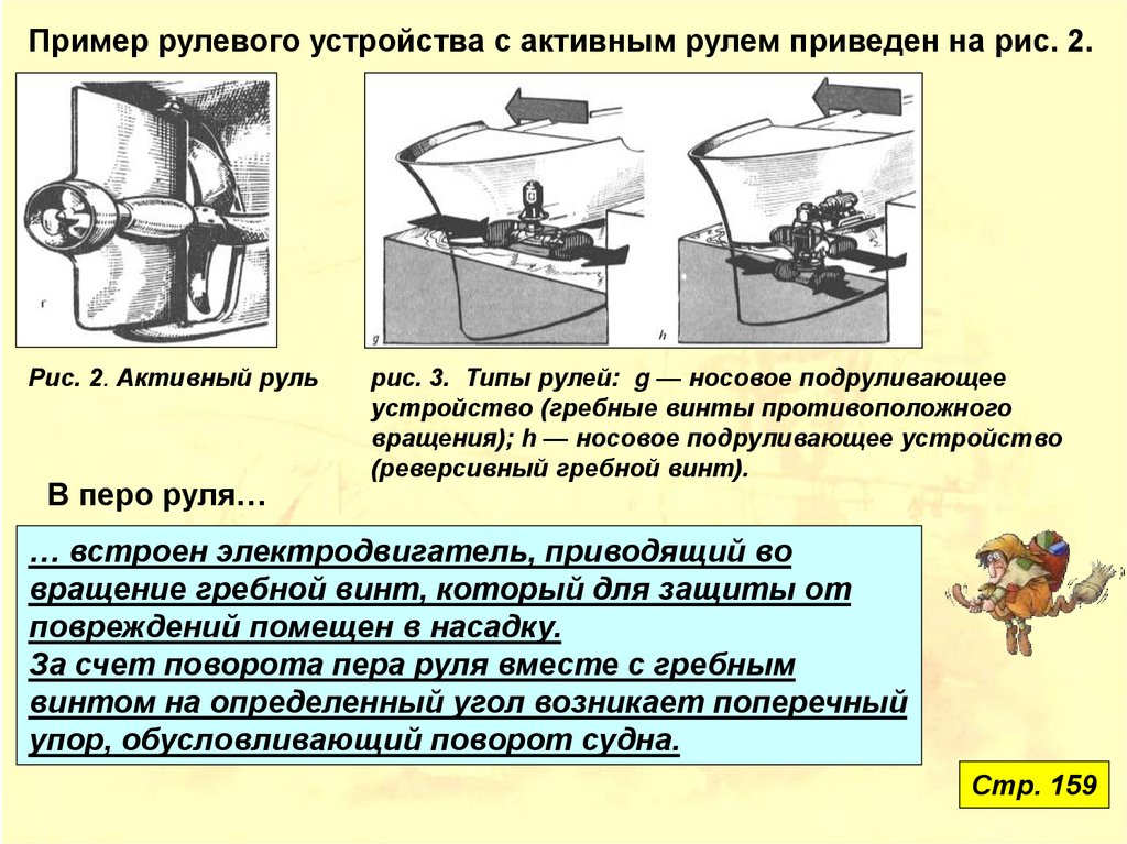 Схема рулевого устройства