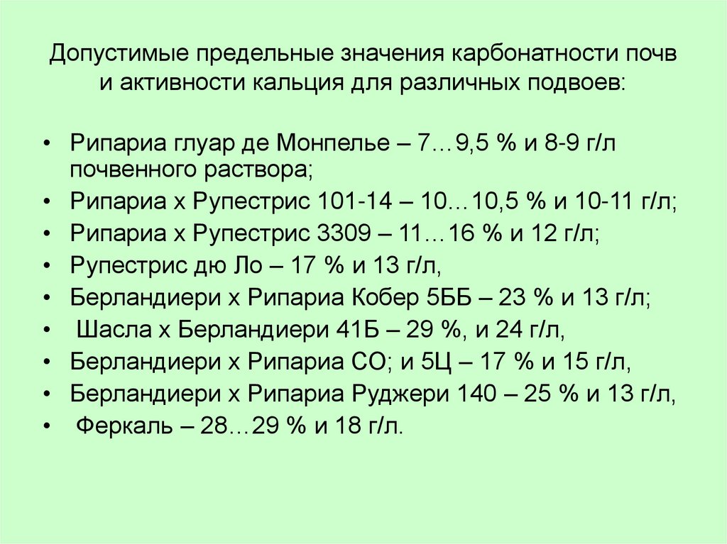 Допустимые предельные значения карбонатности почв и активности кальция для различных подвоев: