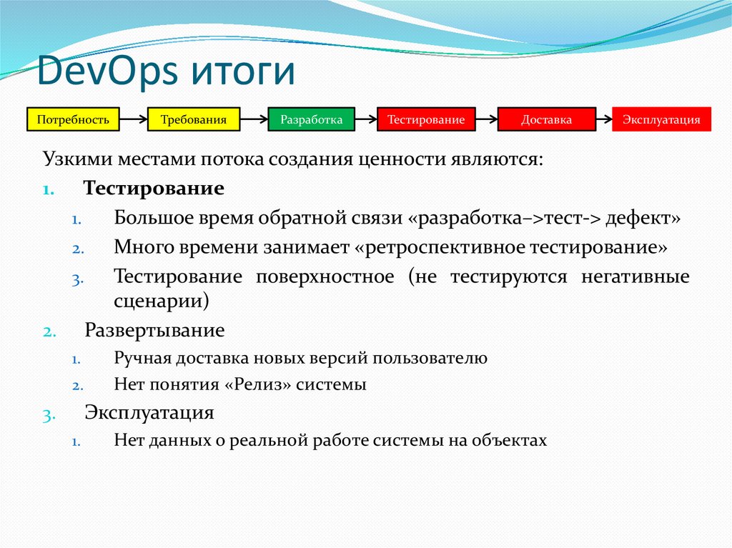 DevOps итоги