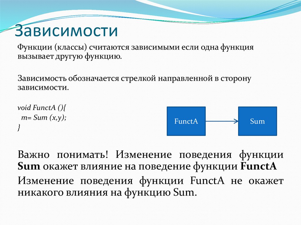 Зависимости