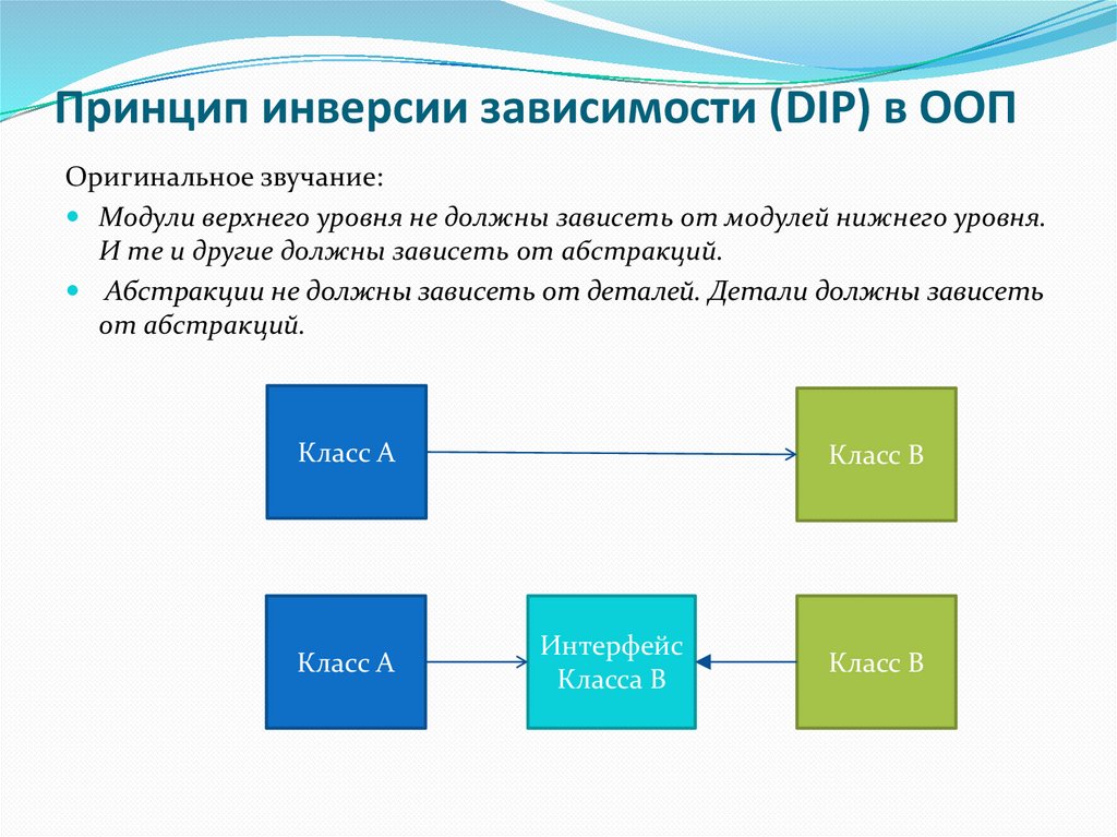 Инверсия голубого