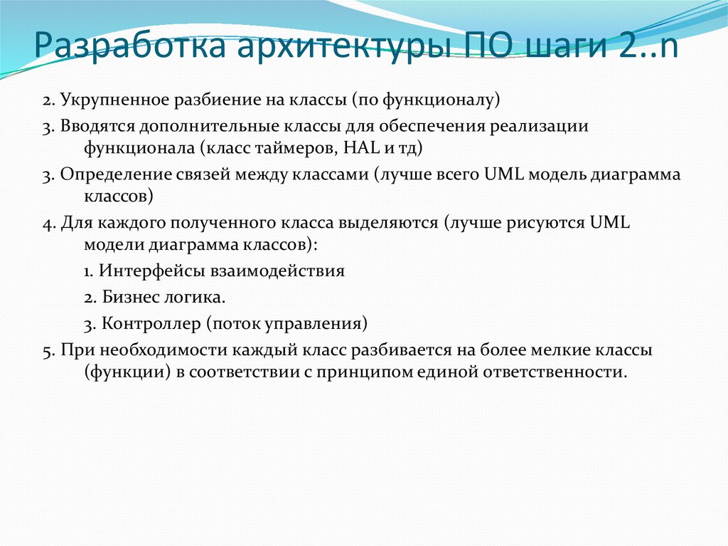 Разработка архитектуры ПО шаги 2..n
