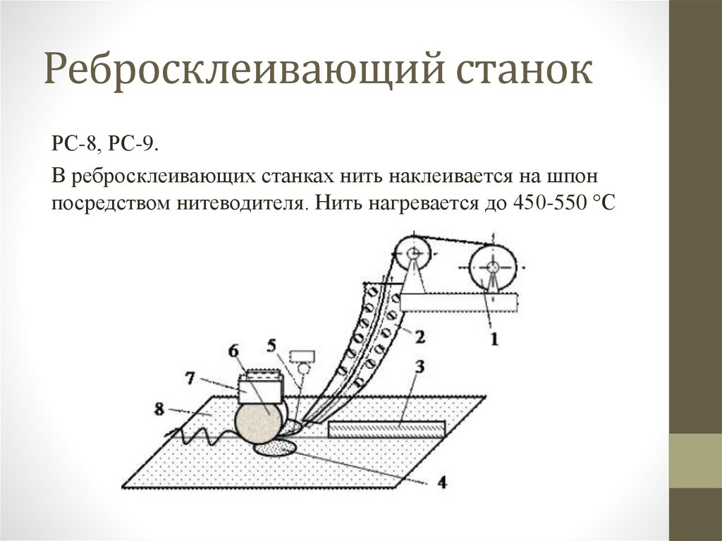 Сортировка шпона и фанеры