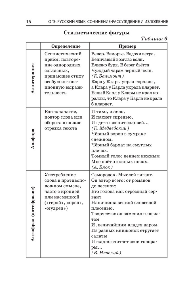 Сочинение по теме К методике изучения русско-иного языка