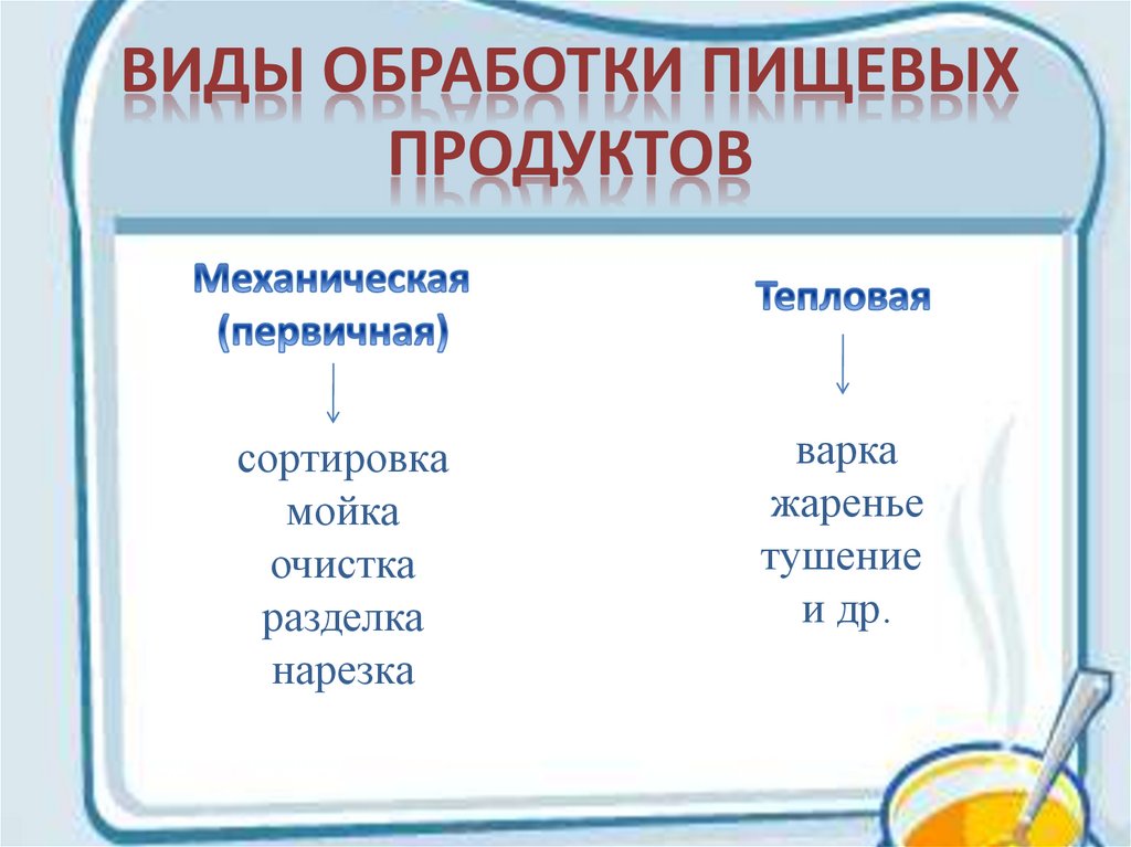 Презентация технология обработки пищевых продуктов