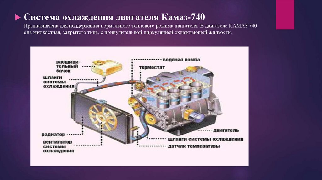 Система охлаждения двигателя камаз 740 схема