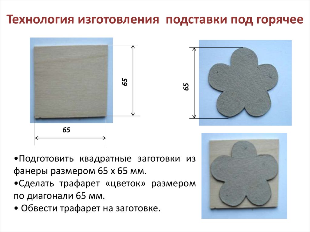 Творческий проект по технологии 5 класс мальчики подставка под горячее