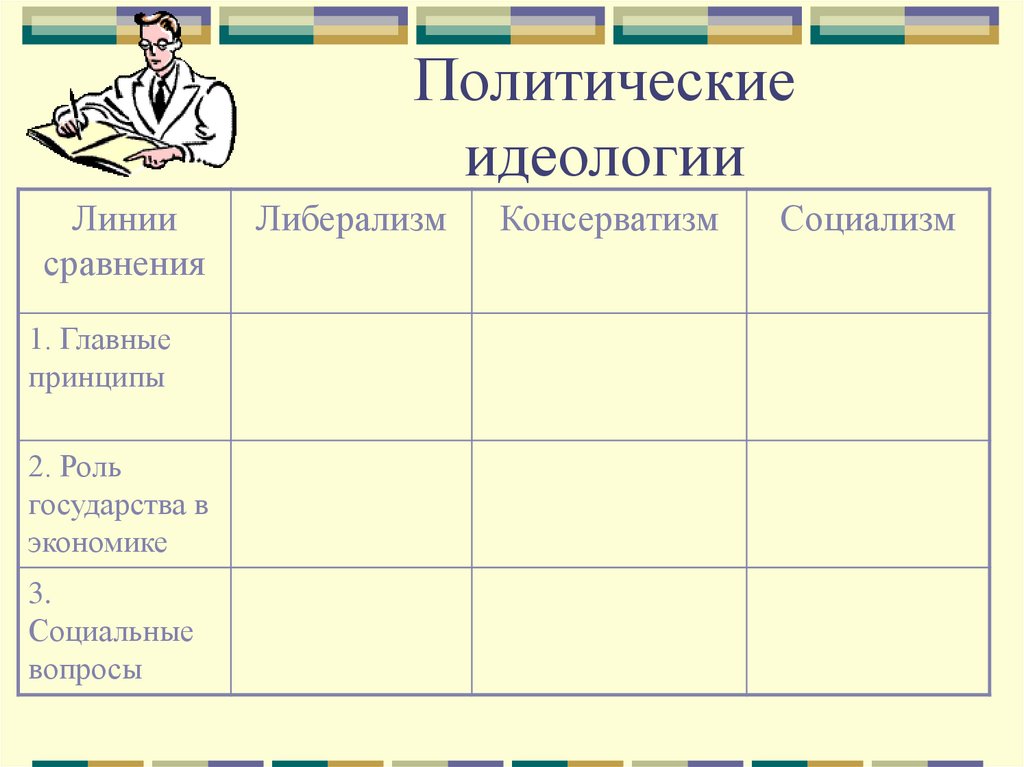 Либералы консерваторы и социалисты каким должно быть общество и государство презентация 8 класс