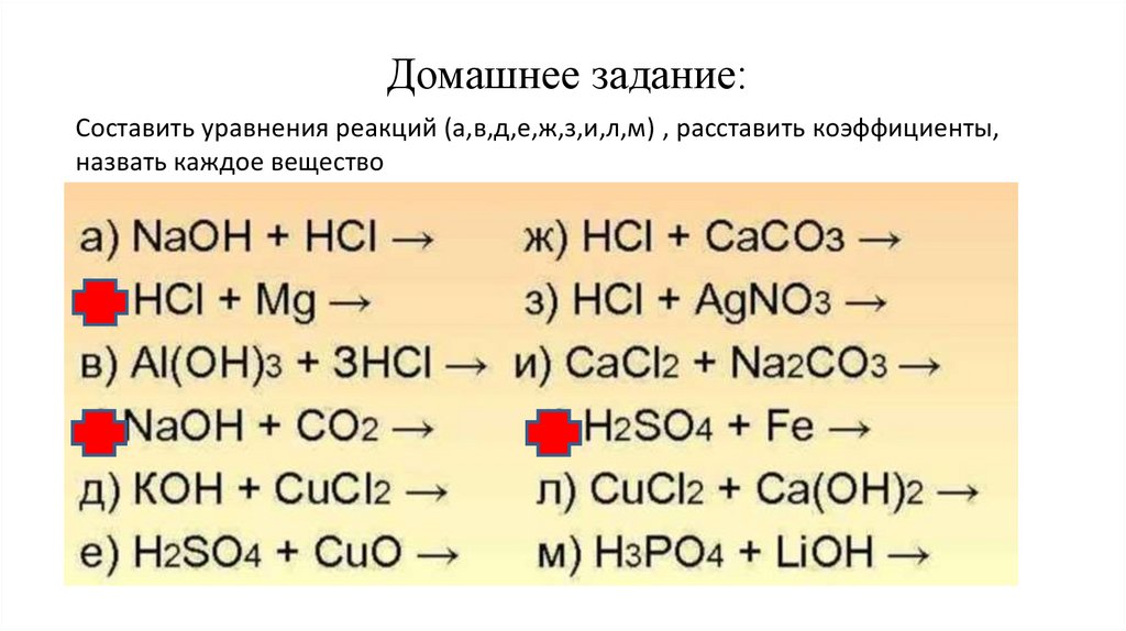 Уравнение реакции между кислотой и основанием