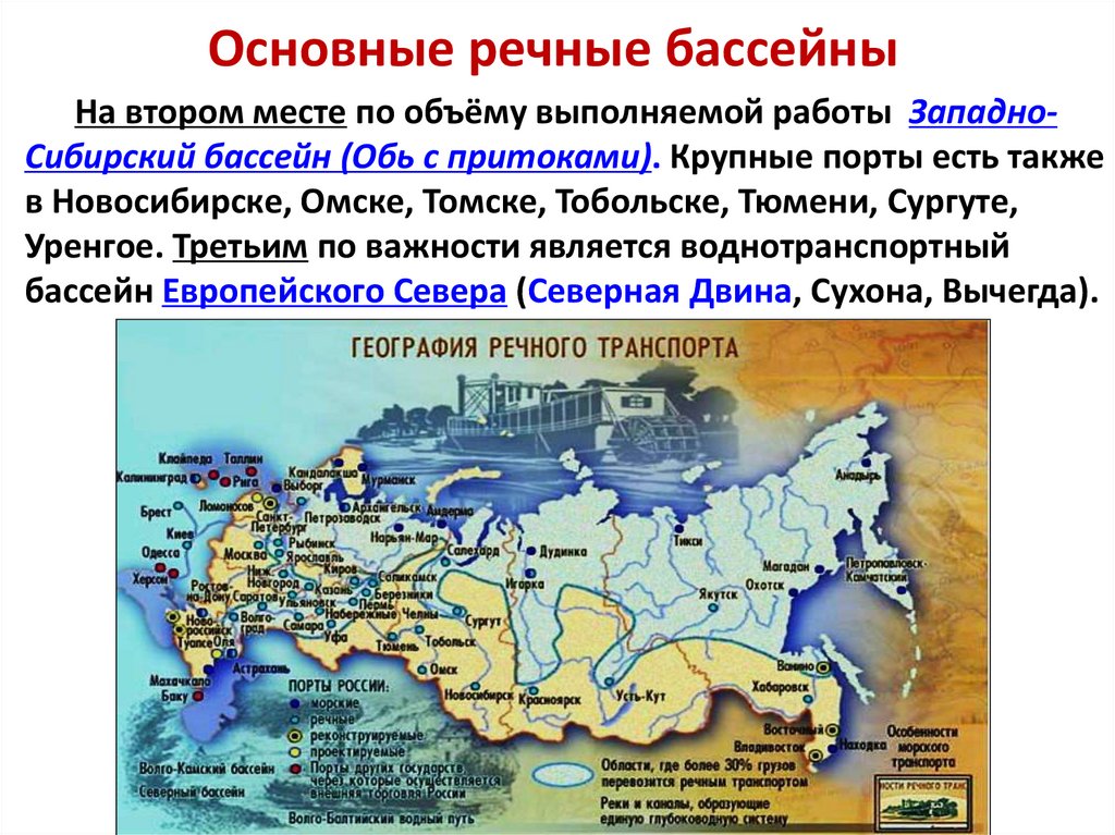Природные бассейны россии