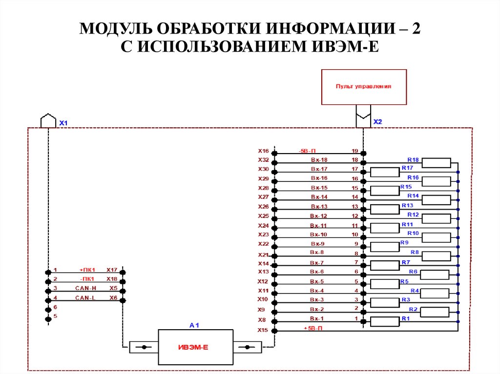 Модуль обработки информации – 2 с использованием ивэм-Е